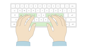 Hand Position For Typeing