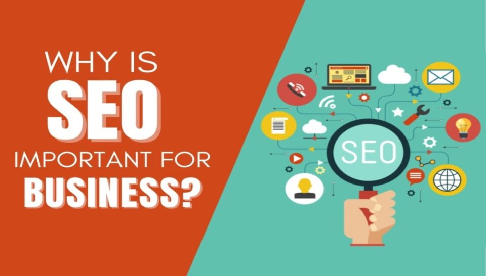 Why SEO is Important for Business: Unlocking Success in the Digital World